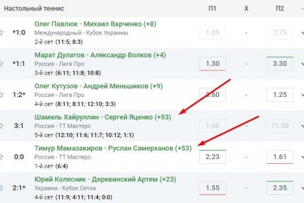 Ссылка на кракен реальная