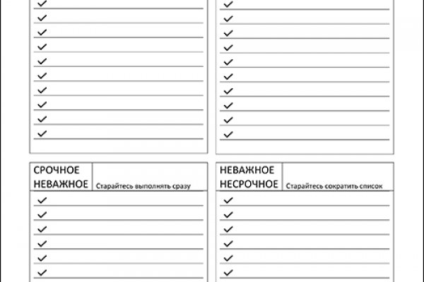 Сайты продаж наркотиков
