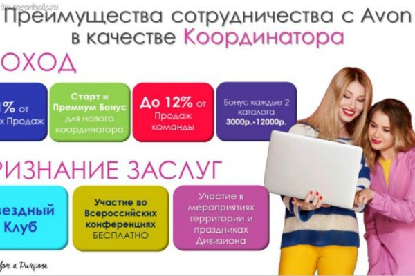 Блэкспрут зеркало кракен