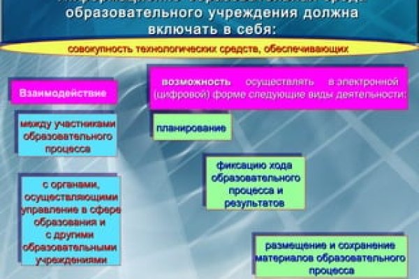 Кракен даркнет 2krnmarket