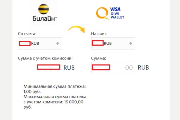 Магазины наркотиков