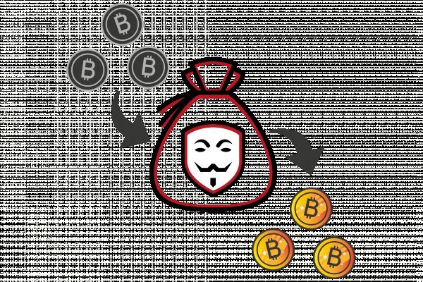 Ссылка для входа на сайт kraken