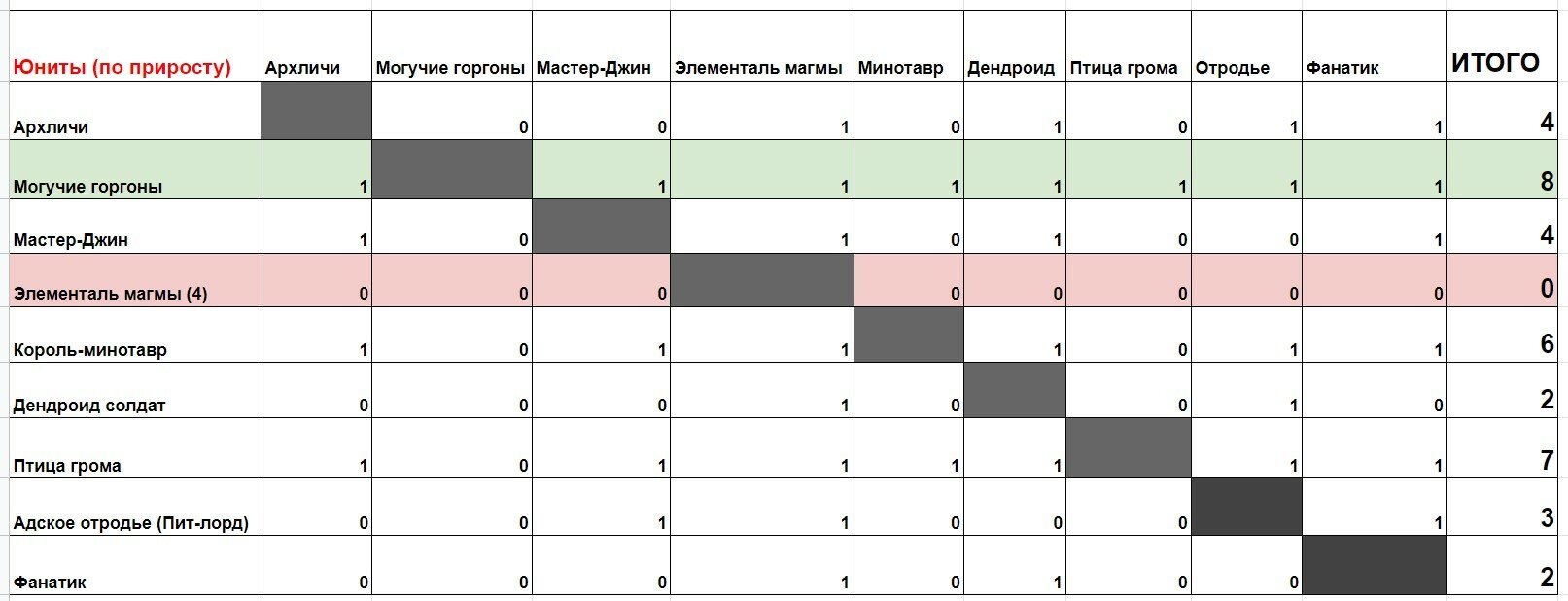Кракен даркнет не работает